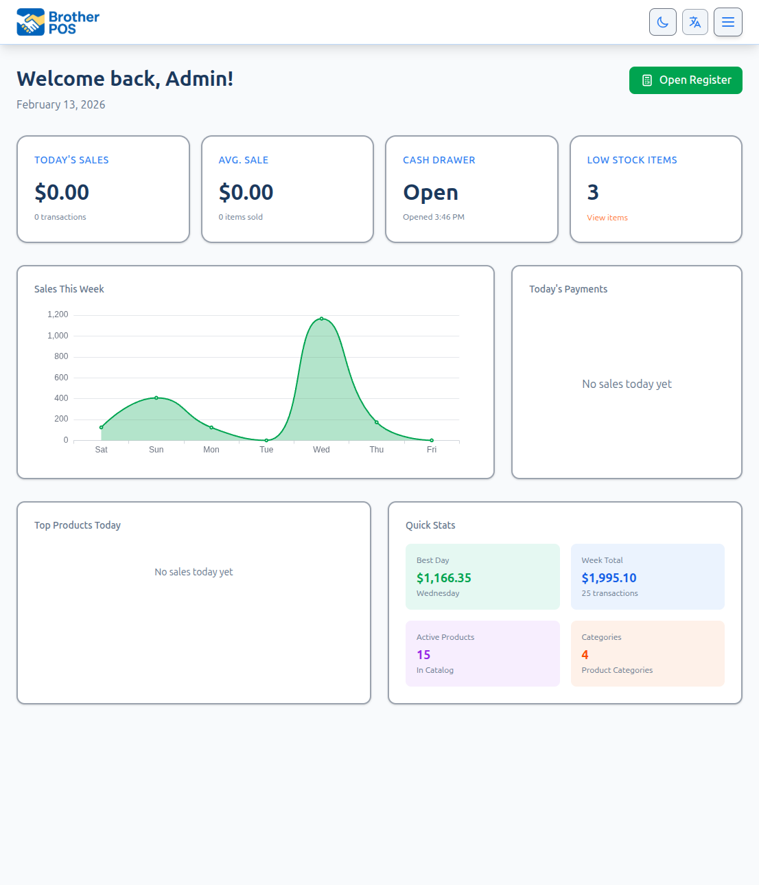 Admin Panel Dashboard