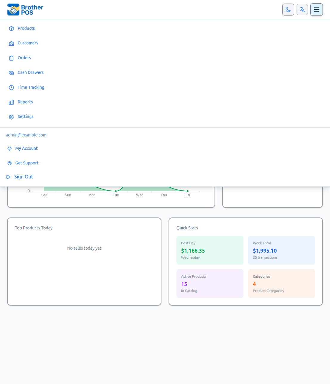 Admin Navigation Menu