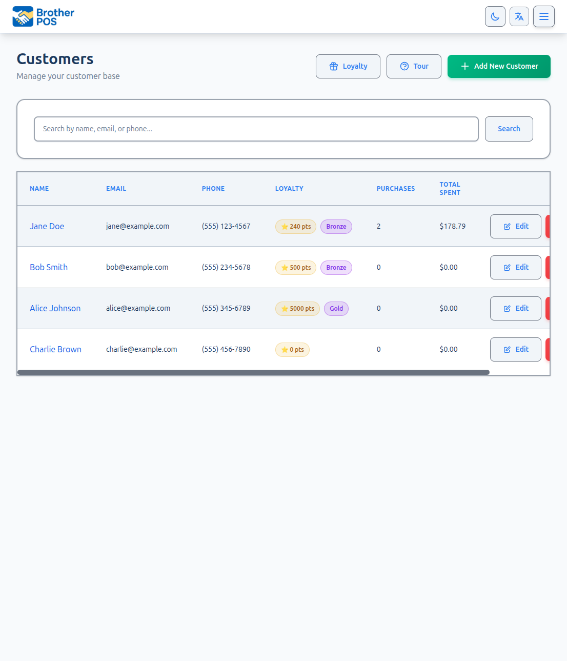 Customer management list