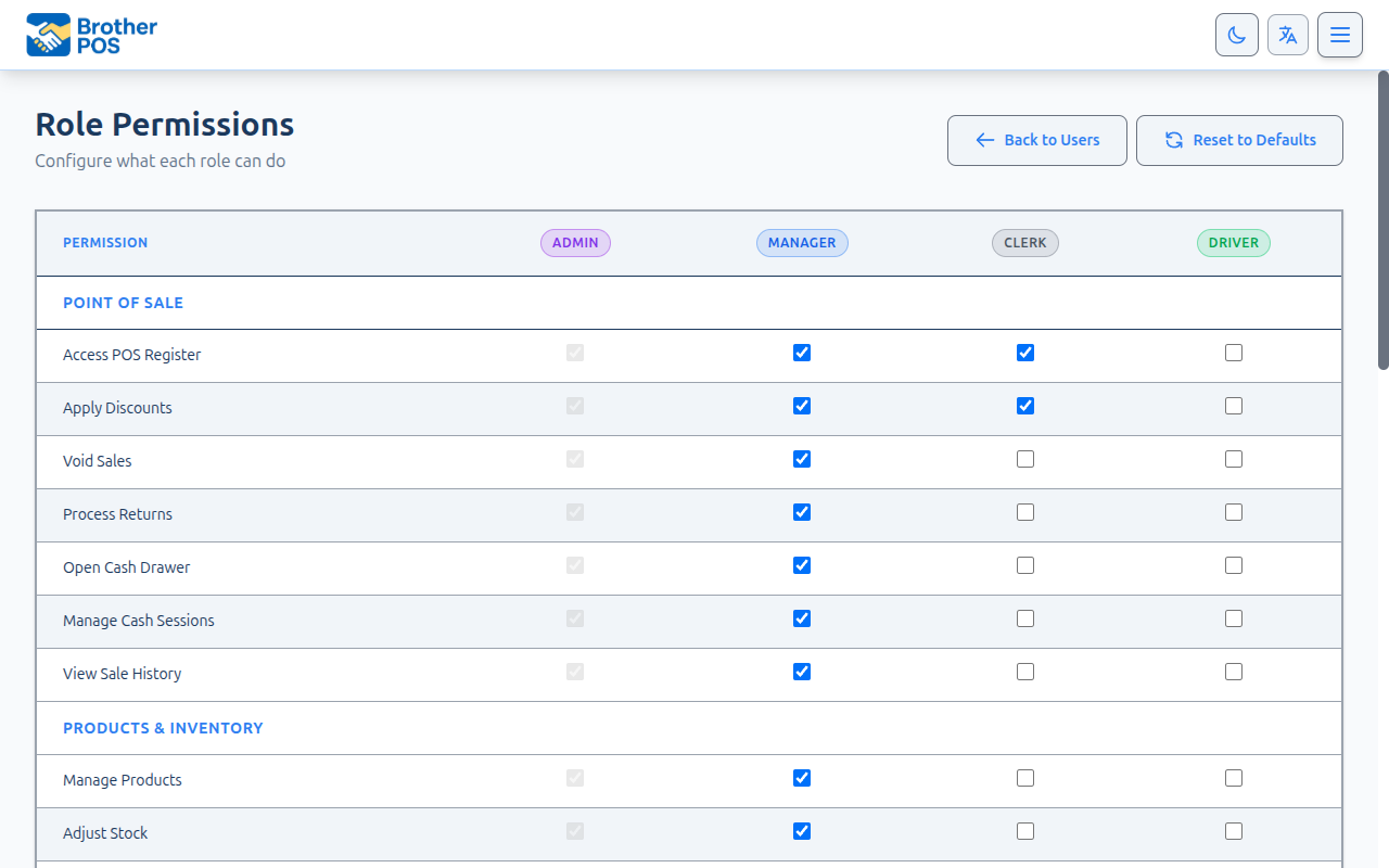 Permissions configuration page