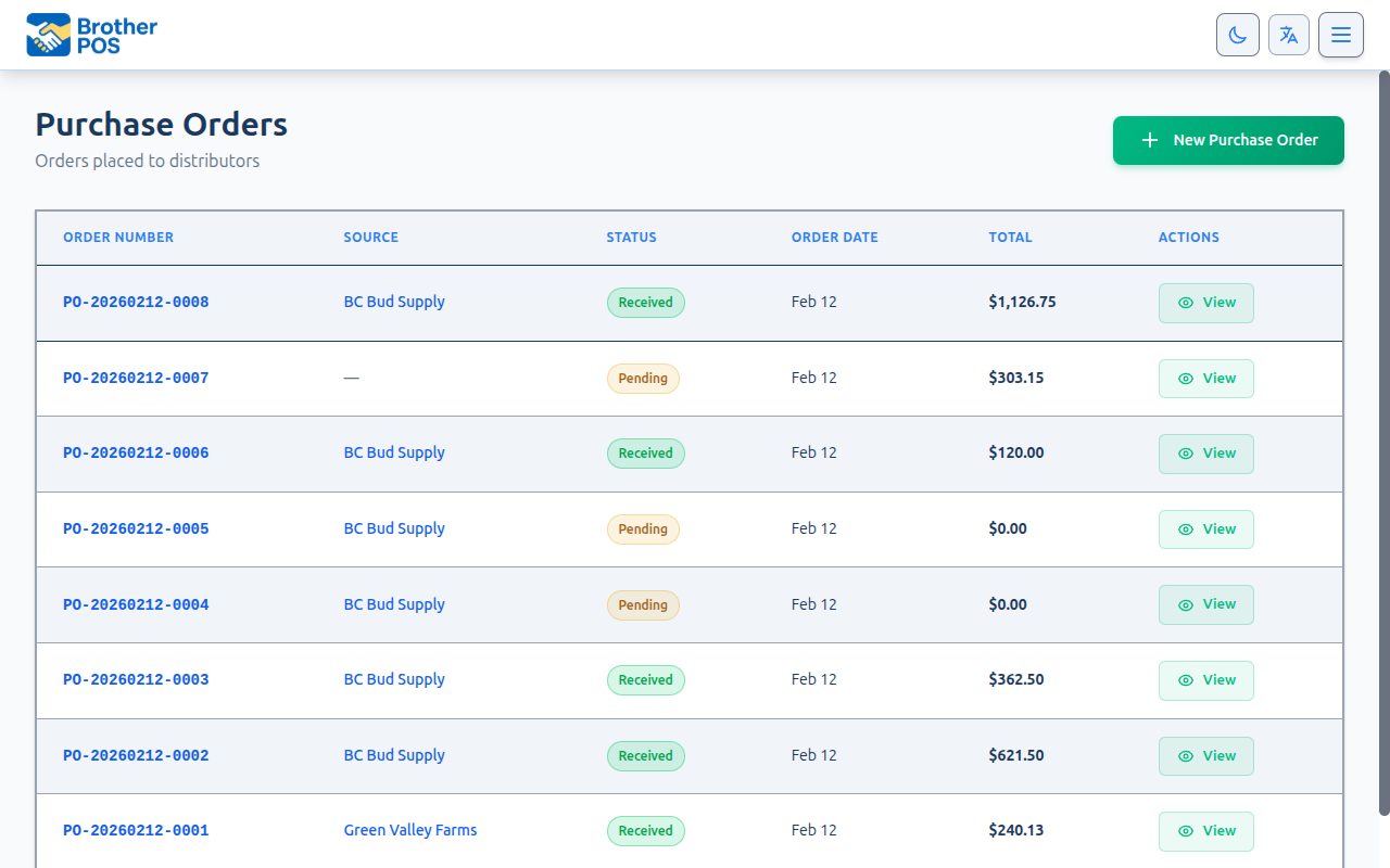 Purchase orders list