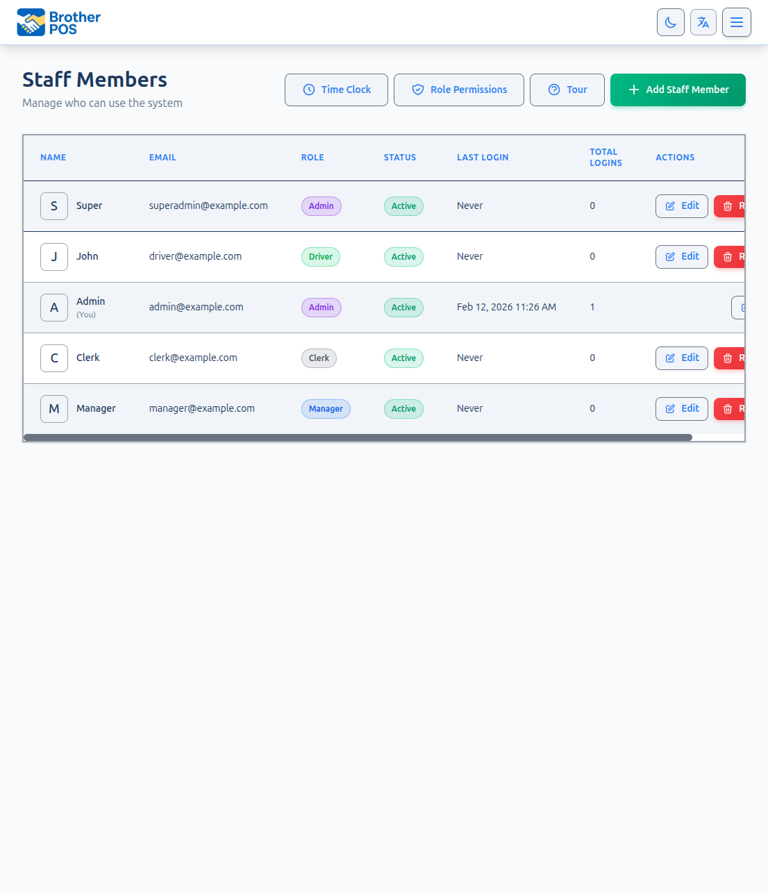 Users list page